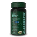 Joint & Muscle Health
