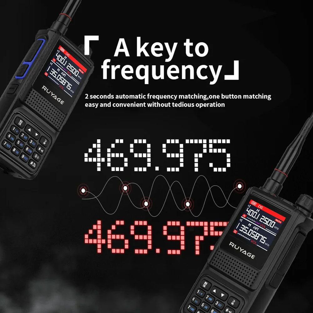 RUYAGE Multi-Band Two Way Radio 5W Long Range Walkie Talkie with 2600mAh Battery, VOX, Emergency Alert & Frequency Copy