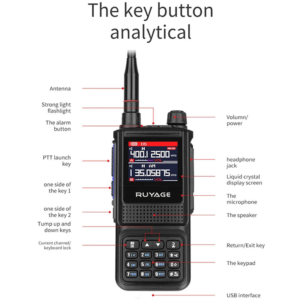 RUYAGE Multi-Band Two Way Radio 5W Long Range Walkie Talkie with 2600mAh Battery, VOX, Emergency Alert & Frequency Copy