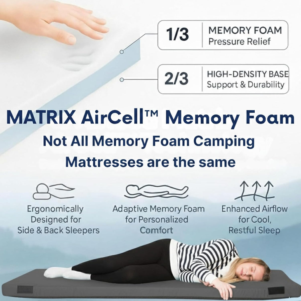 Matrix luftcellsmadrass med memoryskum för camping