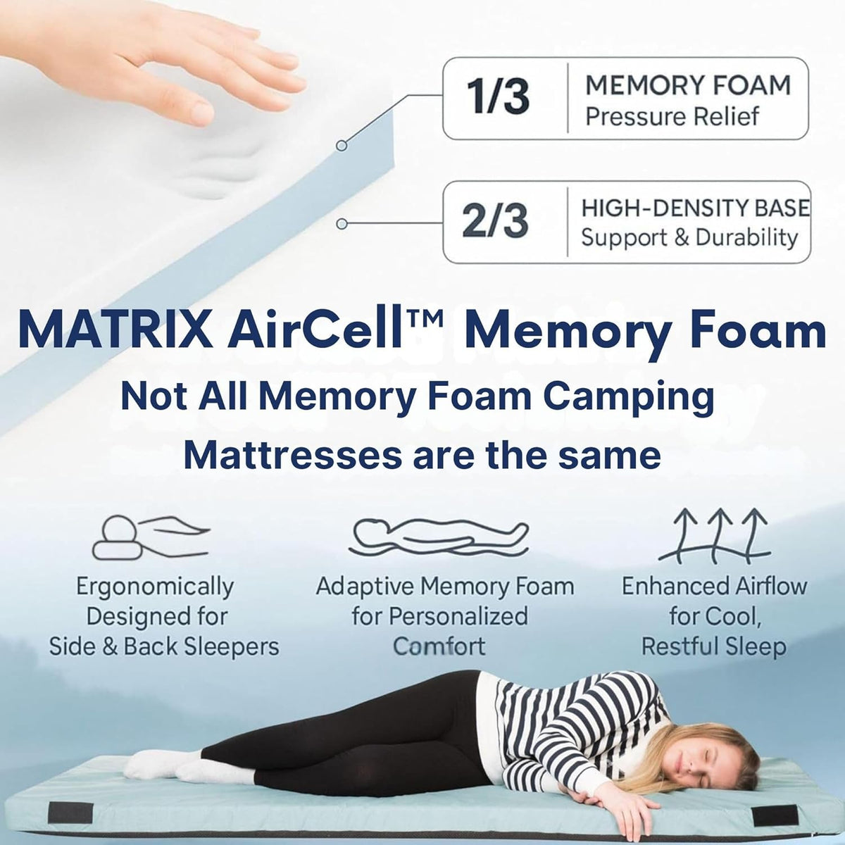 Matrix luftcellsmadrass med memoryskum för camping