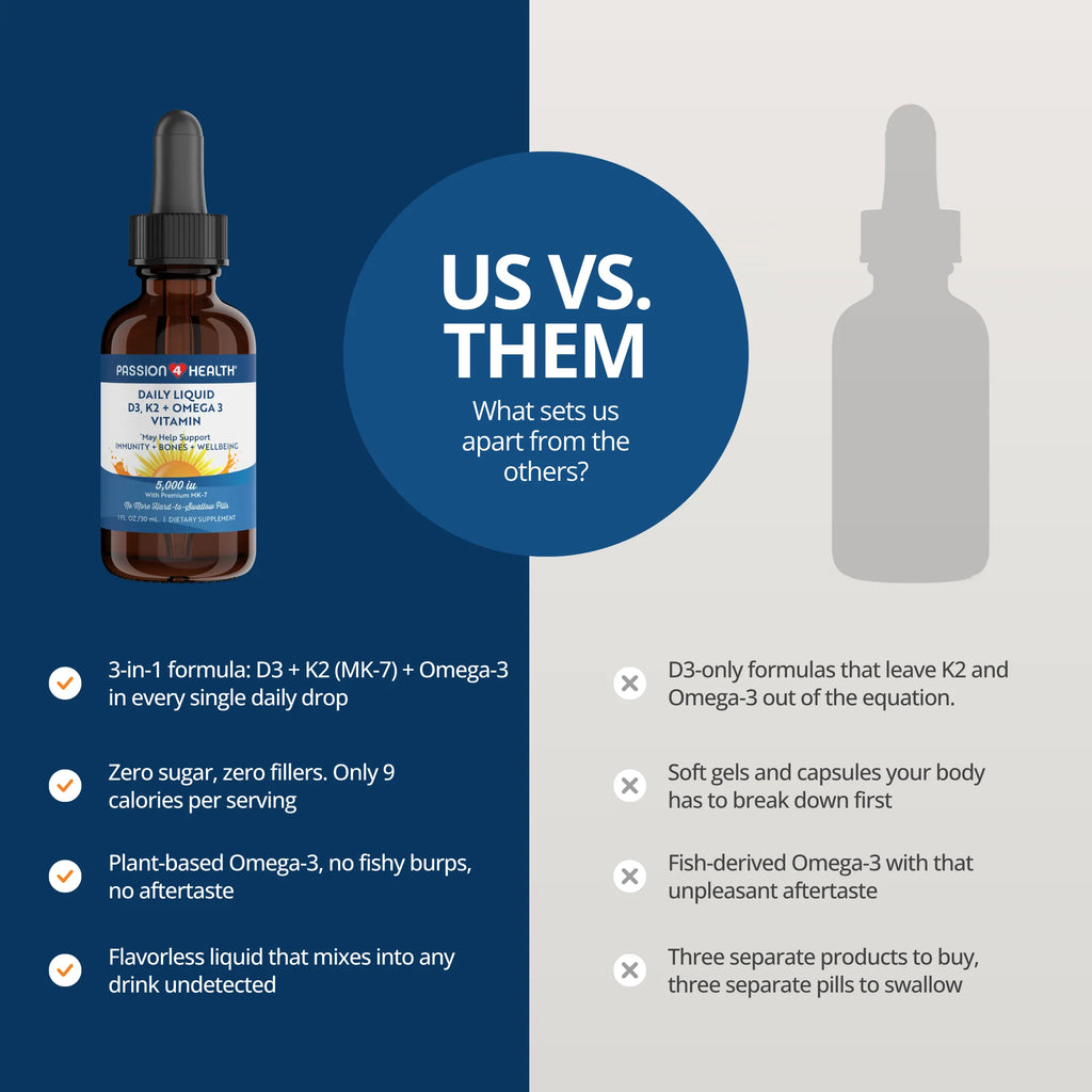 D3, K2 & Omega-3 Daily Liquid Vitamins