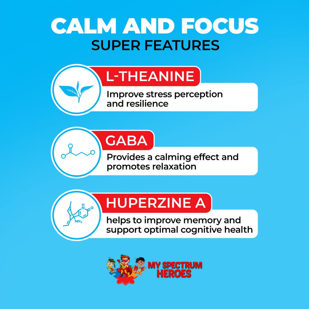 Calm & Focus Liquid Drops for Kids (L-Theanine, GABA & Huperzine A)