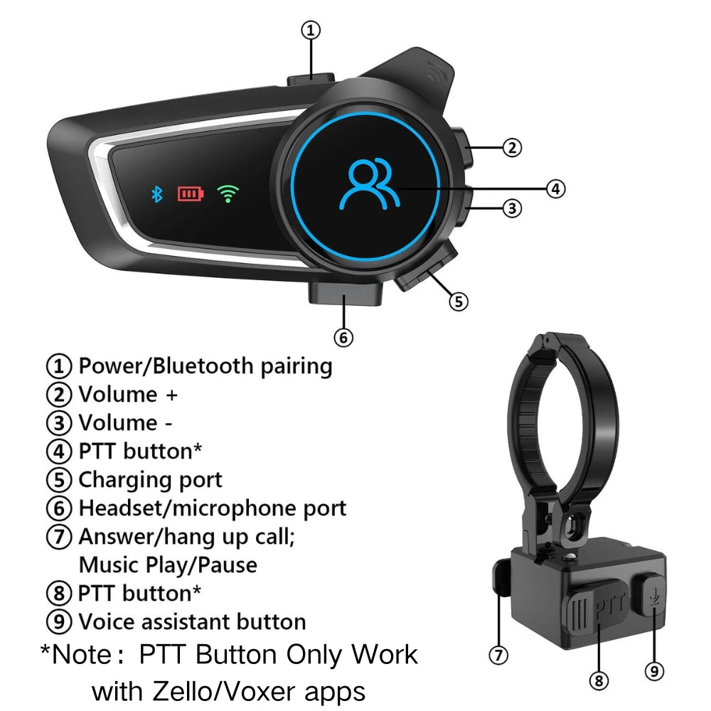 RUYAGE Motorcycle Helmet Communication System | IP67 Bluetooth Helmet Speaker