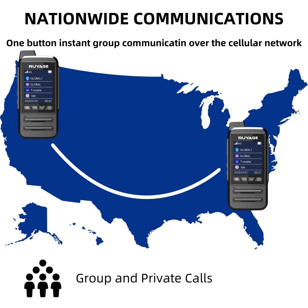 RUYAGE CT68 IP67 Waterproof 4G LTE PoC Radio | Rugged Push-to-Talk Walkie Talkie