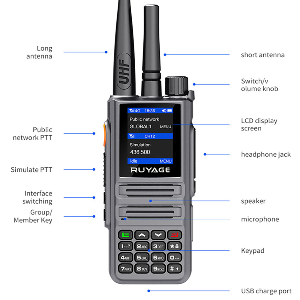 RUYAGE X30 Dual Mode PoC Radio 5W Two Way Radio | 4G LTE Push To Talk Walkie Talkie