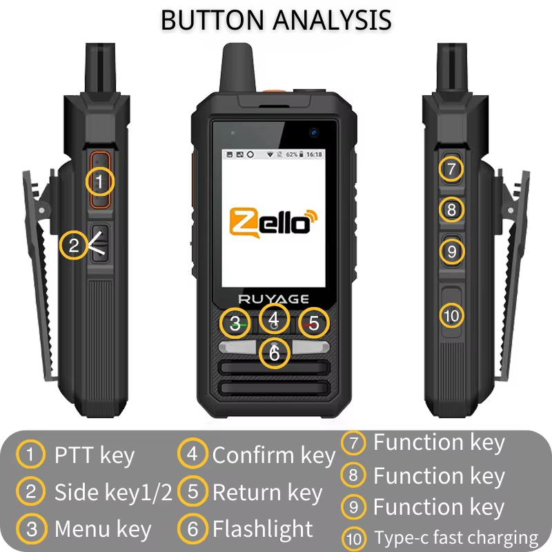 RUYAGE Zello Radio ZL80 | 4G LTE Touch Screen PoC Walkie Talkie