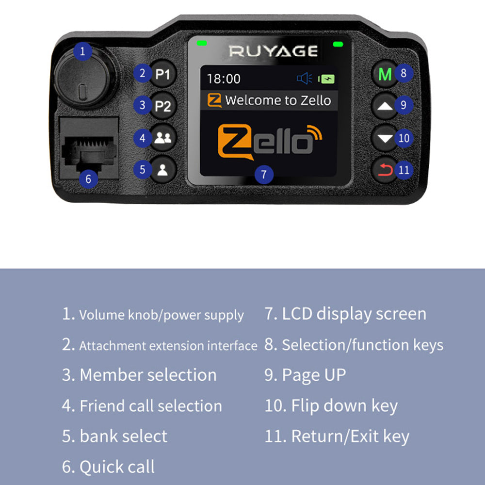 RUYAGE CT98 4G LTE Zello Vehicle Radio | Car PoC PTT Radio